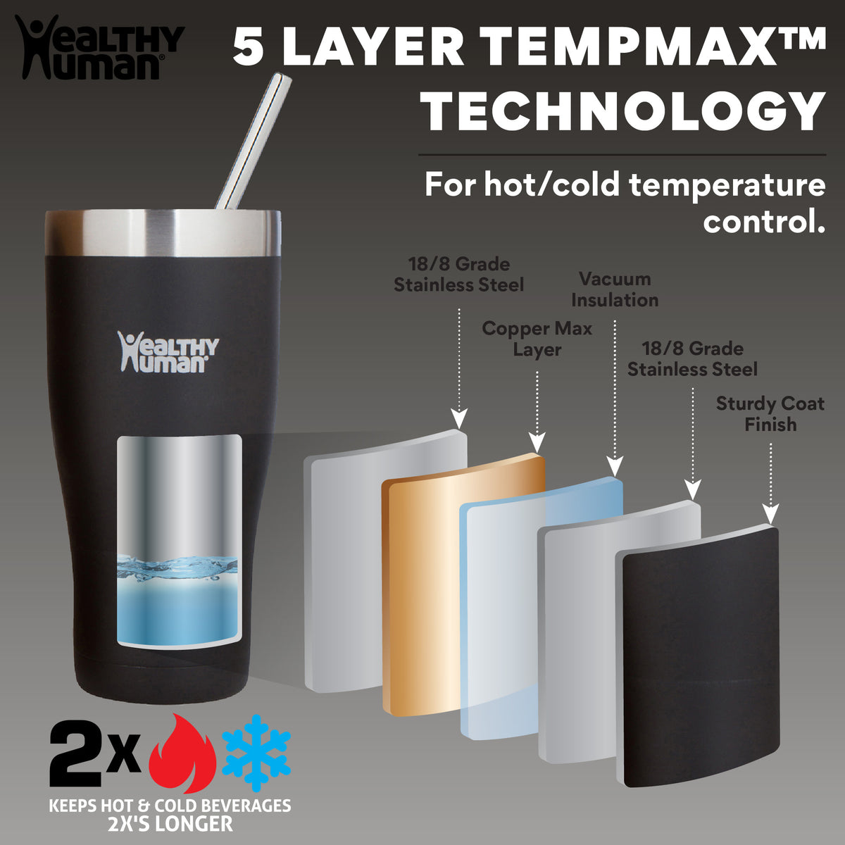 The Cruiser Tumbler in Lilac, 32 oz