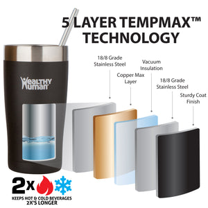 The Cruiser Tumbler in Limoncello, 20 oz