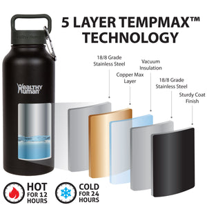 The Stein Water Bottle in Slate Gray, 32 oz