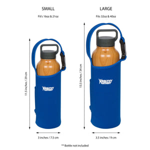 How often do you clean your water bottle? – UNC Healthy Heels