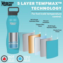 Load image into Gallery viewer, Curve Water Bottle Healthy Human v2
