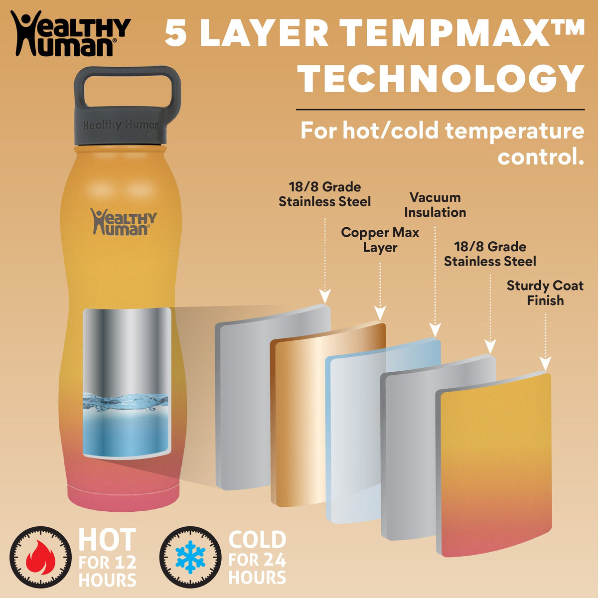 What Is The Ideal Hot Water Bottle Temperature?