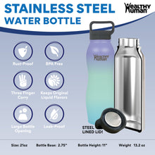 Load image into Gallery viewer, Curve Water Bottle Healthy Human v2

