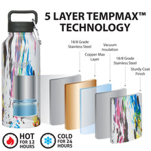 Load image into Gallery viewer, 21oz Stainless Steel Water Bottle - Healthy Human
