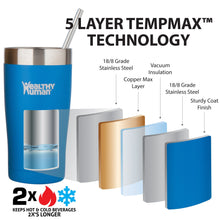 Load image into Gallery viewer, 20oz Large Stainless Steel Tumbler &amp; Straw - Healthy Human

