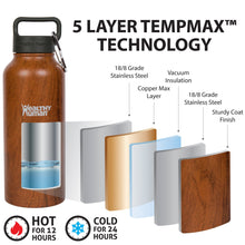 Load image into Gallery viewer, 21oz Stainless Steel Water Bottle - Healthy Human
