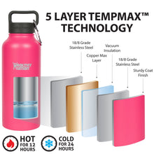 Load image into Gallery viewer, 21oz Stainless Steel Water Bottle - Healthy Human
