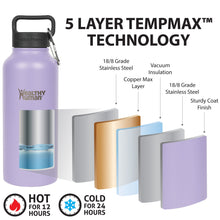 Load image into Gallery viewer, 16oz Stainless Steel Water Bottle Healthy Human
