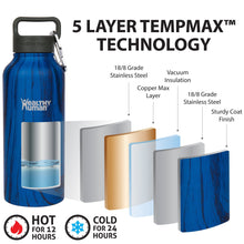 Load image into Gallery viewer, 32oz Stainless Steel Water Bottle Healthy Human

