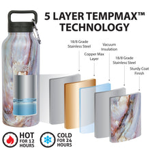 Load image into Gallery viewer, 32oz Stainless Steel Water Bottle Healthy Human
