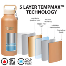 Load image into Gallery viewer, 16oz Stainless Steel Water Bottle Healthy Human
