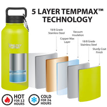 Load image into Gallery viewer, 32oz Stainless Steel Water Bottle Healthy Human
