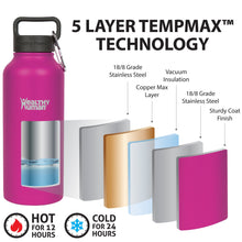 Load image into Gallery viewer, 16oz Stainless Steel Water Bottle Healthy Human

