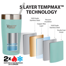 Load image into Gallery viewer, 20oz Large Stainless Steel Tumbler &amp; Straw - Healthy Human
