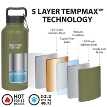 Load image into Gallery viewer, 21oz Stainless Steel Water Bottle - Healthy Human
