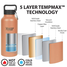 Load image into Gallery viewer, 21oz Stainless Steel Water Bottle - Healthy Human
