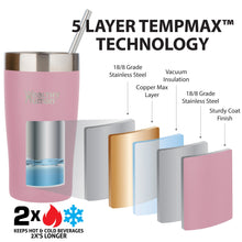 Load image into Gallery viewer, 12oz Large Stainless Steel Tumbler &amp; Straw - Healthy Human
