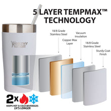 Load image into Gallery viewer, 20oz Large Stainless Steel Tumbler &amp; Straw - Healthy Human
