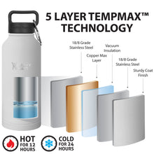 Load image into Gallery viewer, 32oz Stainless Steel Water Bottle Healthy Human
