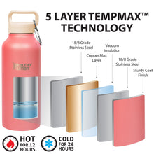 Load image into Gallery viewer, 16oz Stainless Steel Water Bottle Healthy Human
