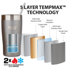 Load image into Gallery viewer, 20oz Large Stainless Steel Tumbler &amp; Straw - Healthy Human
