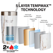 Load image into Gallery viewer, 20oz Large Stainless Steel Tumbler &amp; Straw - Healthy Human
