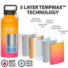 Load image into Gallery viewer, 16oz Stainless Steel Water Bottle Healthy Human
