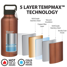 Load image into Gallery viewer, 32oz Stainless Steel Water Bottle Healthy Human
