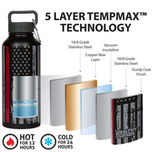 Load image into Gallery viewer, 16oz Stainless Steel Water Bottle Healthy Human
