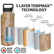 Load image into Gallery viewer, 32oz Stainless Steel Water Bottle Healthy Human
